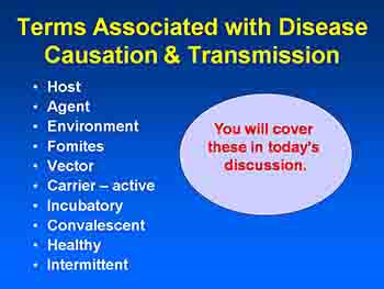 Disease Transmission