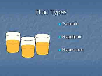 Fluid Electrolyte And Acid-Base Balance