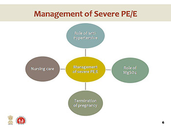 Prevention Identification And Management of Pre-Eclampsia And Eclampsia