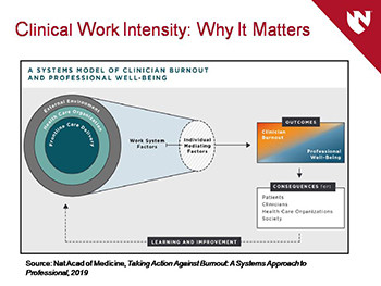 Toward Precision Healthcare Delivery