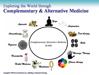 Complementary and Alternative Medicine