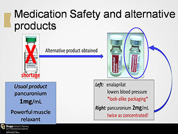 Roles of Pharmacists in Managing Drug Shortages