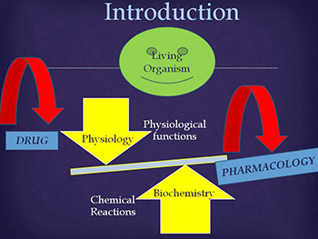 Pharmacology Introduction