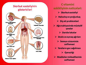 About Vitamin C