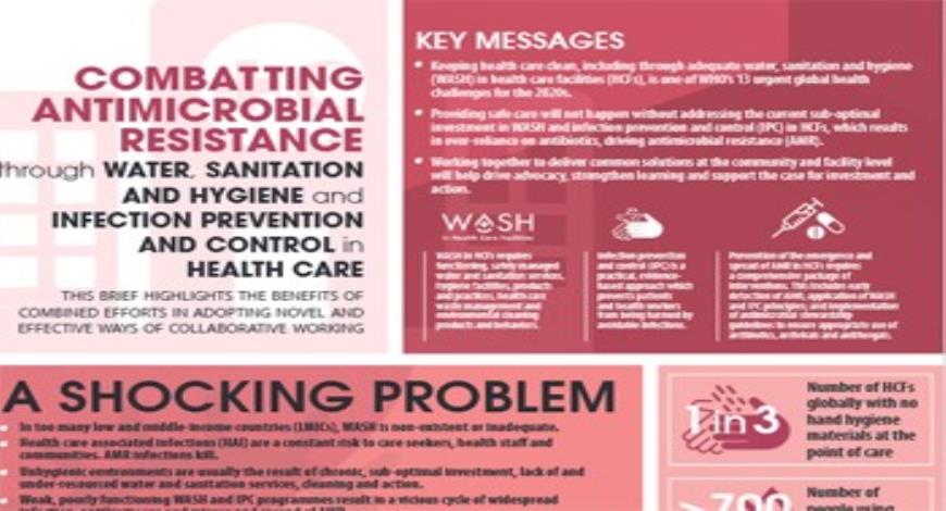 Download Medical Notes On Dealing With Antimicrobial Resistance