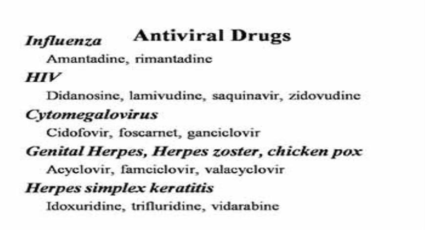 Download Free Medical Anti-infective Agents PowerPoint Presentation