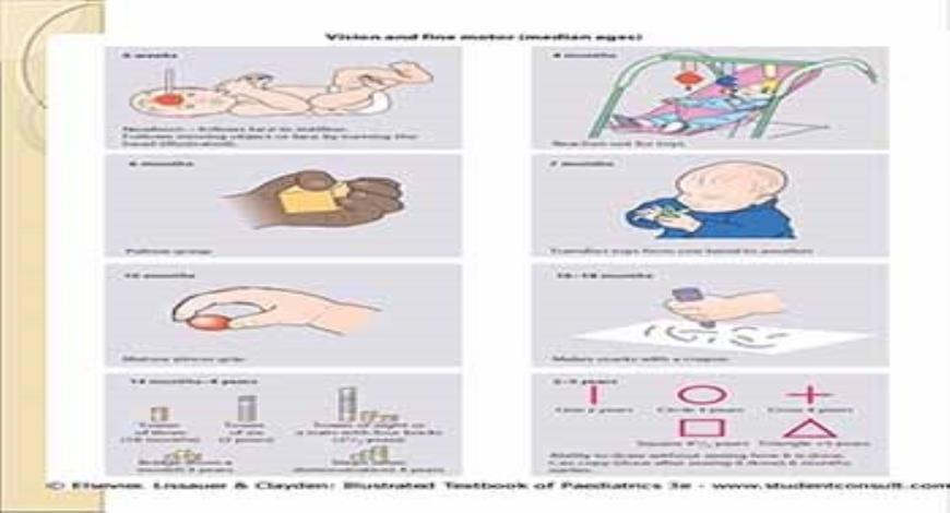Download Free Medical Developmental and Behavioral pediatrics ...