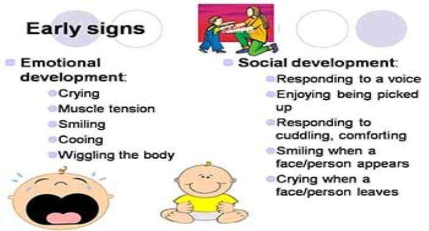 Download Free Medical Emotional and Social Development of Infants ...