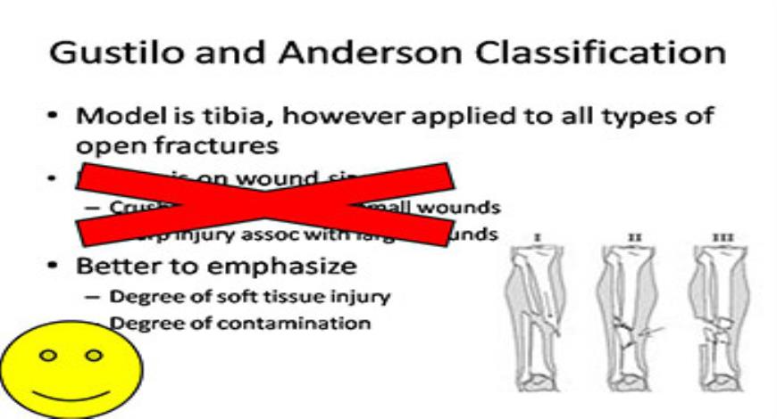 Download Free Medical Open Fractures PowerPoint Presentation