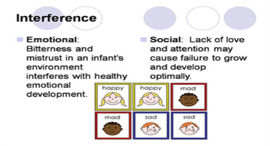 Download Free Medical Emotional and Social Development of Infants ...
