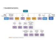 Approach to a patient with generalized itching Medical Notes