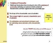 MADDI PowerPoint Presentation