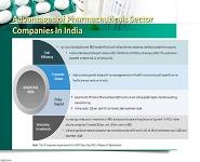 Cadila Heathcare PowerPoint Presentation Notes