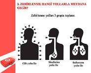 First aid PowerPoint Presentation