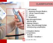Hypertension Medical Notes