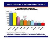 Indias Contribution to Affordable Healthcare in USA