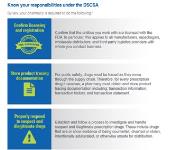 Pharmacy Handbook to Compliance PowerPoint Presentation