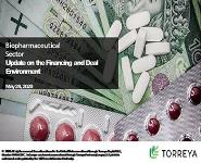 Update on the Financing and Deal Environment in Biopharmaceutical Sector PowerPoint Presentation