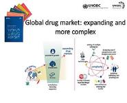 United Nations Office on Drugs and Crime (UNODC) World Drug Report 2020 - Booklet 1 PowerPoint Presentation