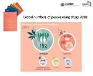 United Nations Office on Drugs and Crime (UNODC) World Drug Report 2020 - Booklet 2 PowerPoint Presentation