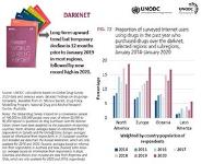 United Nations Office on Drugs and Crime (UNODC) World Drug Report 2020 - Booklet 4.2 PowerPoint Presentation