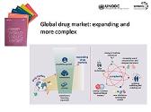 United Nations Office on Drugs and Crime (UNODC) World Drug Report 2020 - Booklet 4.3