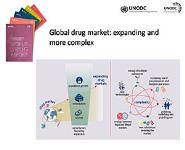 United Nations Office on Drugs and Crime (UNODC) World Drug Report 2020 - Booklet 4.3 PowerPoint Presentation