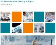The Pharmaceutical Industry in Europe – Facts and Figure Medical Notes