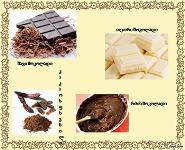 Chocolate PowerPoint Presentation Notes