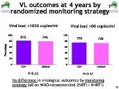 Virological response and resistance among HIV-infected children on first-line antiretroviral therapy without routine virological monitoring