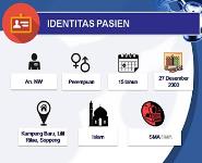 SINDROM NEFROTIK PowerPoint Presentation Notes