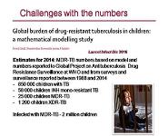 Challenges of MDR-TB in HIV-infected children PowerPoint Presentation Notes