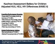 Neuropsychological performance in African children with HIV enrolled in a multi-site anti-retroviral clinical trial PowerPoint Presentation Notes