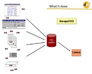 DOI System (Digital Object Identifier System): overview PowerPoint Presentation Notes