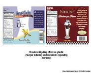 Understanding the Positive Implications of the Placebo Effect PowerPoint Presentation