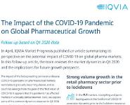 The Impact of the COVID-19 Pandemic on Global Pharmaceutical Growth Medical Notes