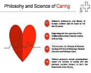 Theoretical Foundation in Nursing PowerPoint Presentation