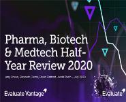 Evaluate Vantage Pharma, Biotech and Medtech Half-Year Review 2020 PowerPoint Presentation Notes