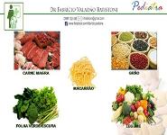 Introducao Alimentar PowerPoint Presentation