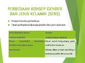 Konsep Gender