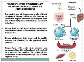 Disorders of Lipoprotein Metabolism