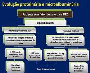 nefrology of kidney PowerPoint Presentation Notes