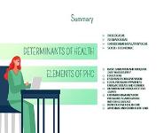 Primary Health Care PowerPoint Presentation