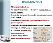 Sedative and Hypnotic Drugs PowerPoint Presentation