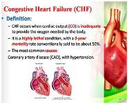 Congestive Heart Failure PowerPoint Presentation