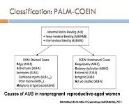 Abnormal Uterine Bleeding PowerPoint Presentation