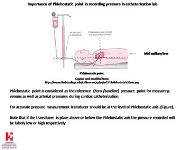 JVP grammar (Jugular venous pressure concepts) Understanding genesis of  normal jugular venous pulsa PowerPoint Presentation