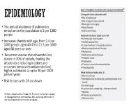 Pulmonary Embolism Medical Notes