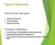 Communication of Doctor And Patient PowerPoint Presentation