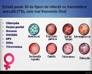 Sexually Transmitted Infections PowerPoint Presentation
